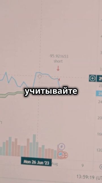 Как выбрать валюту для инвестирования?
