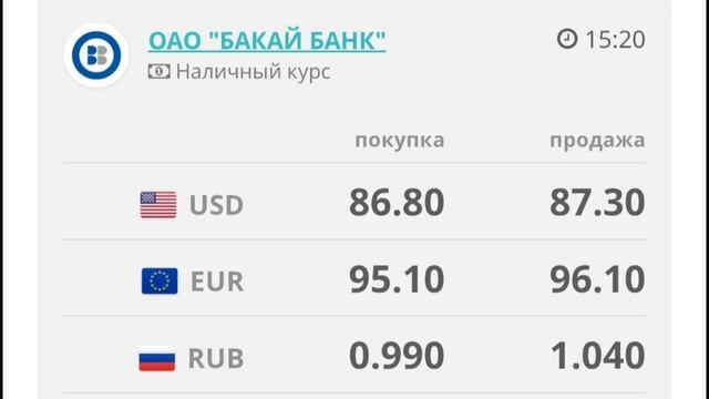 Курс рубль Кыргызстан сегодня 08.04.2025 рубль курс Кыргыз
