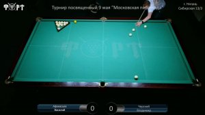 Турнир посвященный 9 мая "Московская пирамида"