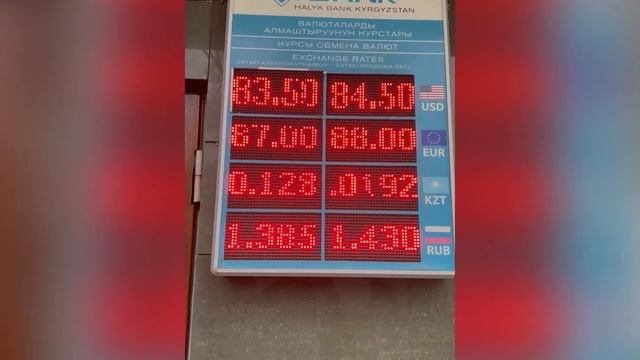 Курс валют Кыргызстан (16.11.2020)
