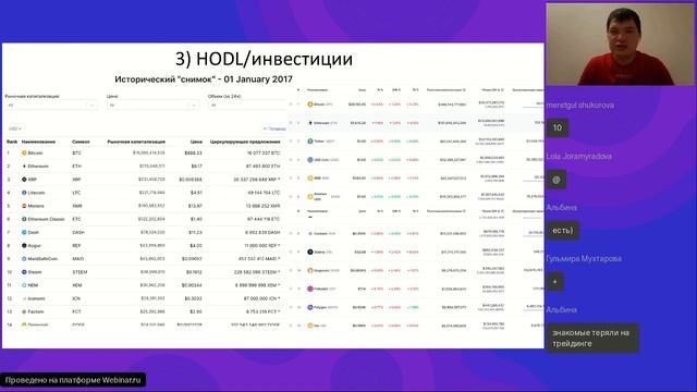 Варианты создания и увеличения капитала на современн?