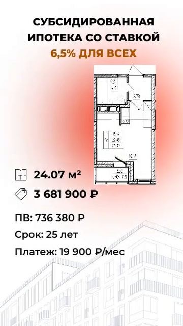Аэросити от Лидер групп, сдача 1 квартал 2025 !!!