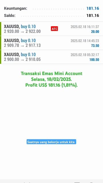 Transaksi Emas Mini Account. Selasa, 18/02/2025.