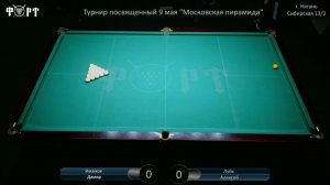 Турнир посвященный 9 мая "Московская пирамида"