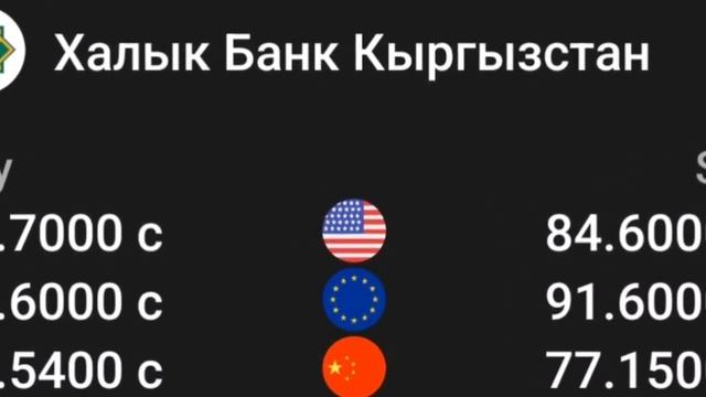 🇰🇬курс Кыргызстан 🫡 курс валюта сегодня 1.08.2024 курс