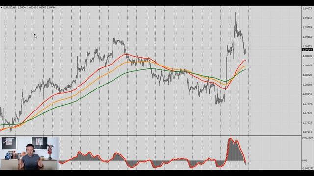 📊 Диверсификация портфеля: Эффективные стратегии сн?