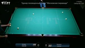 Турнир посвященный 9 мая "Московская пирамида"