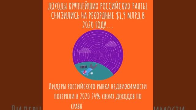 Доходы крупнейших российских рантье снизились на рек?