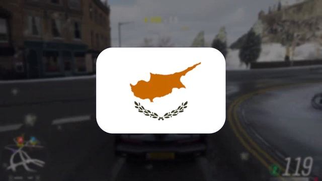 Лучшие Крипто Биржи в 2025 году для заработка