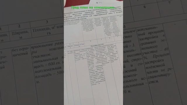 Россия 🇷🇺 Новый Град План.#краснодар #стройка #строи?