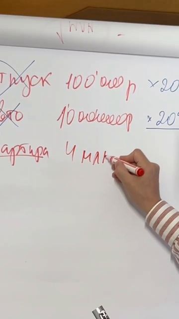 Урок по инвестированию в профиле
