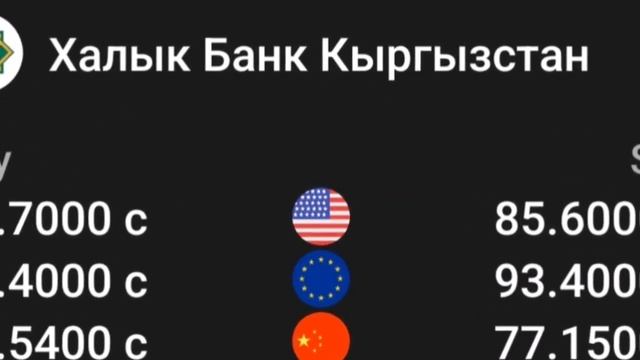🇰🇬курс Кыргызстан 🫡 курс валюта сегодня 25.07.2024 курс