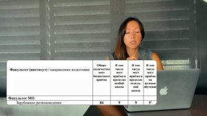 Поступить на бюджет: изучи эти три документа!