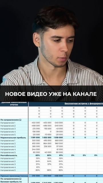 Виды прибыли: операционная, маржинальная, чистая — ка?
