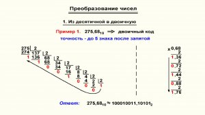 Видеоурок 3.2.1. Системы счисления. Коды. Часть 2.
