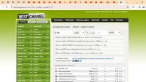 10 ДОЛЛАРОВ В БЕЛОРУССКИХ РУБЛЯХ / КУРС ДОЛЛАР К БЕЛОРУ?