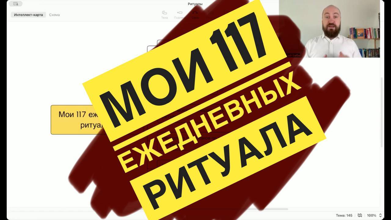 117 моих ежедневных ритуалов. Как их собрать и не стать роботом