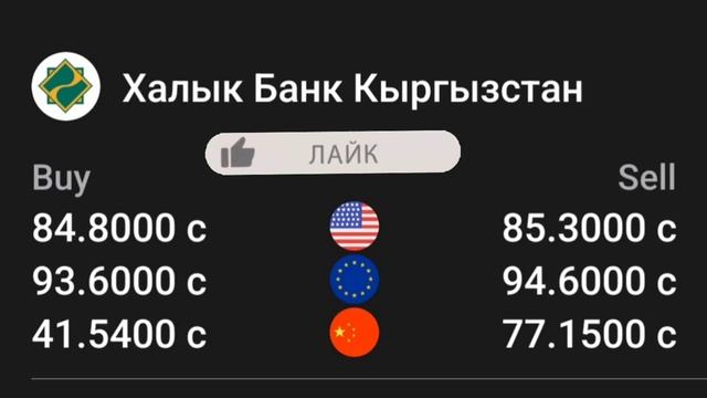 📹 Курс рубль кыргызстан 💐3.09.2024💸 курс валюта сегодн?