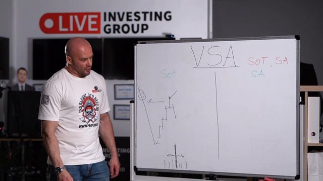 Что такое VSA: разбираем детально анализ объема и спред?