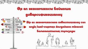 Диверсификация не үшін қажет? | Инвестицияны басқару