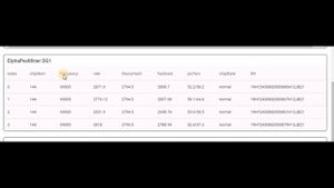 Убийца Antminer L7 - ElphaPex DG1-11 000 Mh Новинка 2024 LTC+DOGE Обзор асик?