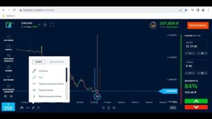 Бинариум с 300 рублей. Получится ли разогнать депозит н?