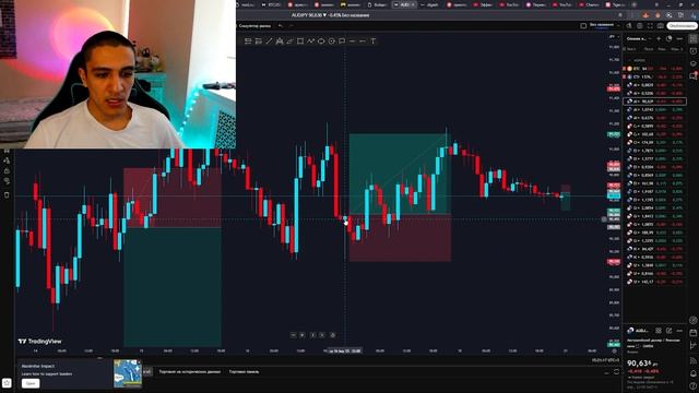 ХОЧУ ЗАРАБОТАТЬ СО 100 $ ДО 10 000 $ В ТРЕЙДИНГЕ