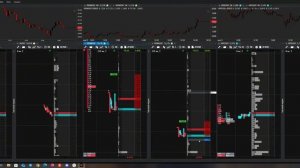 сбор волатильности - scalping