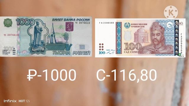 Курс рубл к сомоний🤑#курби_асъор_имруз