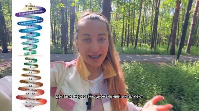 Как стать богатой, сексуальной, любимой, красивой?! Жел смотреть онлайн