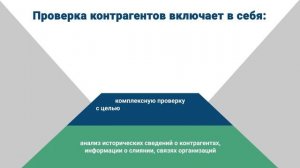 Проверка контрагентов