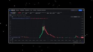 Быстрый заработок в крипте. Мемкоины. Бот индикатор па