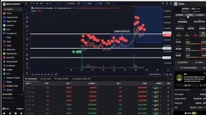 🟢DEXSCREENER КАК СО С 100$ МОЖНО ЗАРАБОТАТЬ 30000$ НА МЕМ ТОКЕН?