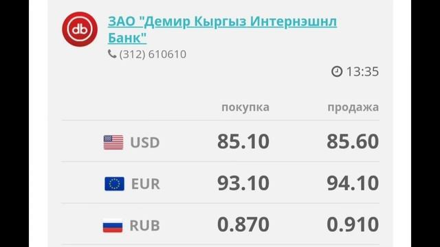Курс рубль Кыргызстан сегодня 10.10.2024 рубль курс Кыргыз