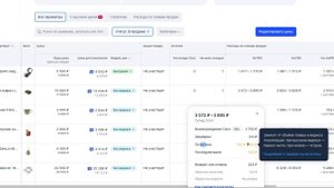 Все комиссии ОЗОН / Какие расходы на OZON / Процент возна?
