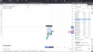 Как понять вырастет ли монета после листинга?Уникальн