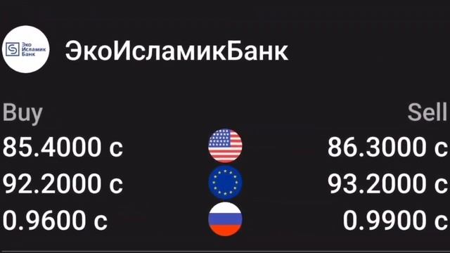 📹 Курс рубль кыргызстан 💐16.07.2024💸 курс валюта сегодн