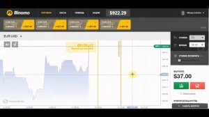Финам Форекс Отзывы Демо Счет Форекс Отзывы