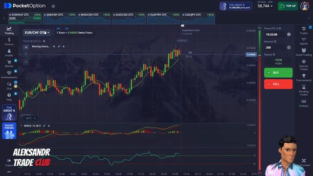 Торговля на форекс рынке | Aleksandr Trade Club смотреть онлайн