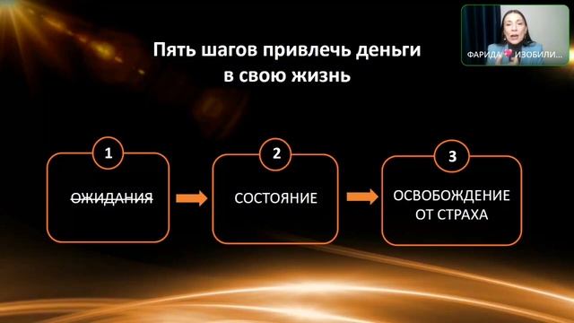 Пять шагов привлечь деньги в свою жизнь