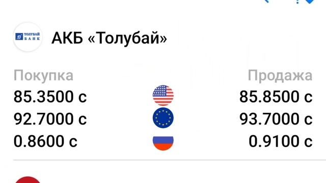 КУРС РУБЛЬ КЫРГЫЗСТАН ☑️ КУРС ВАЛЮТА СЕГОДНЯ  КУРС РУ