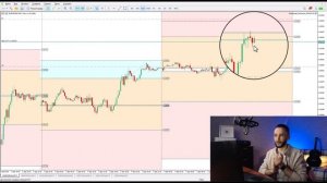 Прибыльная форекс система и робот Price Ranger! Сделка +14436 р