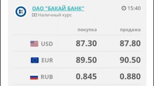 Курс рубль Кыргызстан сегодня 15.01.2025 рубль курс Кыргыз