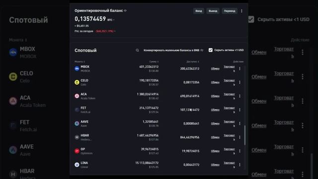 20.01 Топ альткоинов для инвестирования на реальном при?