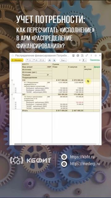 КБФИТ: МЕДЕРП. Учет потребности: Как пересчитать «Испо