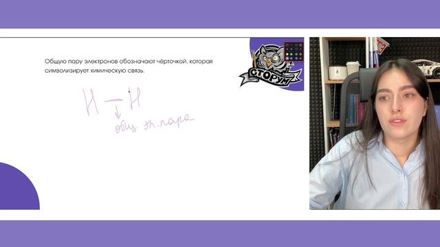 Виды химической связи | Химия | ЕГЭ | Сторум