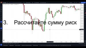 Как рассчитать риск на сделку?