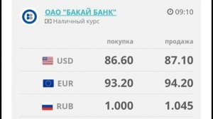 Курс рубль Кыргызстан сегодня 01.04.2025 рубль курс Кыргыз