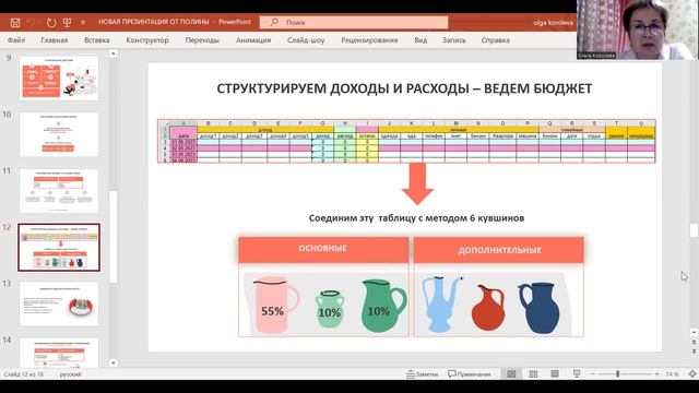 Финансовая грамотность