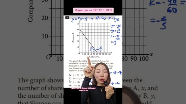 ЛИНЕЙНАЯ ФУНКЦИЯ НА SAT #SAT #егэпоматематике #огэматемат смотреть онлайн